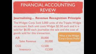 Managerial versus Financial Accounting Accounting Equation Accounting Principles  video [upl. by Pownall21]