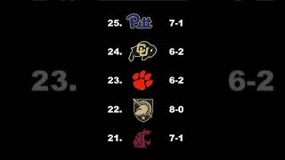 CFB PLAYOFF Rankings collegefootball cfbplayoff collegefootballrankings cfb football sports [upl. by Fauch549]