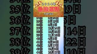 【誕生日占い】2024年最強運勢ランキング 占い 誕生日占い 2024年の運勢 最強運勢 ランキング [upl. by Eladnyl]