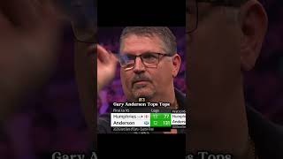 Top 5 Best Checkouts Grand Slam of Darts 2023 [upl. by Canica513]