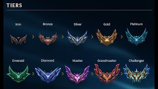 25 TRde Mastera kasmaca TekÇift leagueoflegends soloq rank sihirdarvadisi [upl. by Nnayar350]