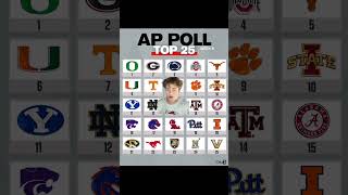 AP Poll Voters at it again with this terrible top 6 [upl. by Lowry610]