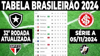 CLASSIFICAÇÃO SÉRIE A BRASILEIRÃO  TABELA DO BRASILEIRÃO 2024 HOJE  CLASSIFICAÇÃO BRASILEIRÃO HOJE [upl. by Denice]