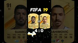 Suarez vs Zlatan Fifa Comparison [upl. by Niamert]