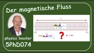 Physik 5PhD074 Der magnetische Fluss [upl. by Nuhsyar]