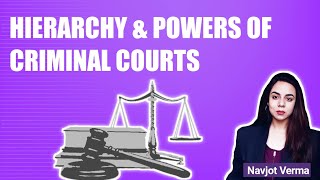 Hierarchy and Powers of Criminal Courts  Supreme Court  High Courts  Sessions Judges [upl. by Anippesuig]