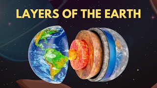 Layers of the Earths Structure science earth [upl. by Nosidam156]