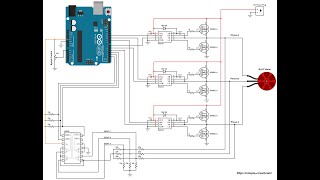 Field oriented control BLDC Motor Drive FOC [upl. by Ecirtel]