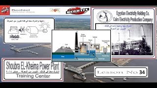 Main Turbine  Thermal Power Plant Basic to Knowledge Lesson 34 [upl. by Richmal]