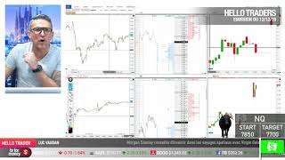 Trading live ce matin émission hello traders du 121219 [upl. by Ycaj]