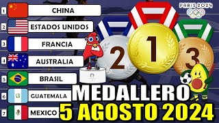 Medallero ACTUALIZADO Juegos Olímpicos París 2024 EEUU CASI de Primer Lugar hoy Lunes 5 Agosto 2024 [upl. by Barde]