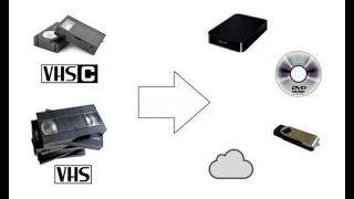 COME CONVERTIRE LE VHS IN DIGITALE  TUTORIAL FACILE FACILE [upl. by Wagner]