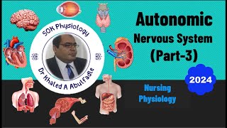 Autonomic Nervous System Physiology Part3 Nursing 112024 by Dr Khaled A Abulfadle [upl. by Reivaz]