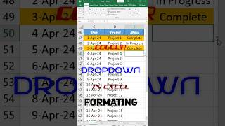 How to colour Dropdown in ms Excel youtubeshorts exceltech ytshorts [upl. by Oiramel87]