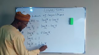 Introduction to Logarithms [upl. by Arjan]