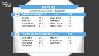 Garstang CC Twenty20 1XI v Fulwood and Broughton CC Twenty20 [upl. by Brand]