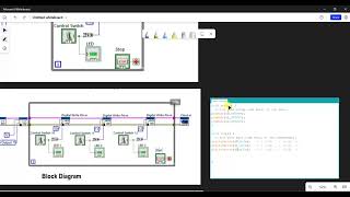 LabView  Arduino  DigitalWrite Traffic Light [upl. by Phaedra]