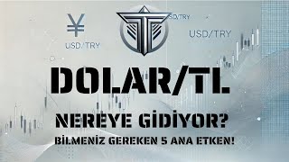 DOLARTL NEREYE GİDİYOR BİLMENİZ GEREKEN 5 ANA ETKEN [upl. by Afton717]