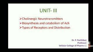 Cholinergic drugs Biosynthesis and catabolism Hydrolysis of Acetylcholine Receptor types [upl. by Haddad]