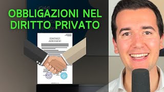 ✍🏻 OBBLIGAZIONI  Diritto Privato in 3 minuti [upl. by Rezzani]