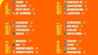 GRUPOS DA COPINHA 2024  SORTEIO DA COPA SÃO PAULO DE FUTEBOL JUNIOR 2024  TABELA DA COPINHA 2024 [upl. by Enovi906]