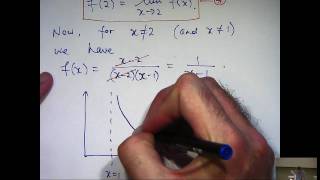 Continuous function an example  tutorial [upl. by Ecadnac]