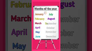 months of the Year song in English preschool kindergarten preschoollearning [upl. by Pfaff]