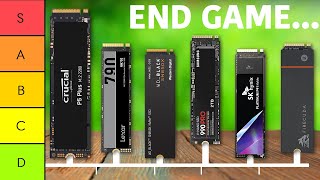 Best M2 NVMe SSDs For Gaming 2024 Dont Buy Until You WATCH This [upl. by Hctim]