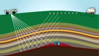 How 3D Seismic Is Used To Explore Oil And Gas Geophysics Rocks YouTube [upl. by Cristabel]