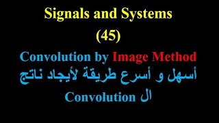 Signals and Systems 45 Convolution by Image Method أسهل و أسرع طريقة لأيجاد ناتج ال Convolution [upl. by Erej602]