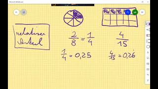 Relativer und Prozentueller Anteil [upl. by Fawcette]