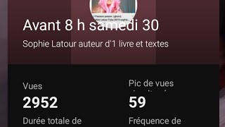 🏆2952 pers 7h45 samedi 301124👉DIRECT👈 TOI et SOPHIE LATOUR AUTEUR Jtm amicalement [upl. by Liederman]