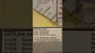 The book of EZRA Bible storiesOUTLINE blessed highlyfavored [upl. by Weinreb429]