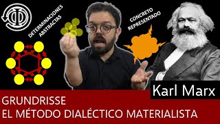 El método dialéctico materialista de Karl Marx  Los Grundrisse [upl. by Donaghue]