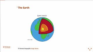 Introduction to structural geology [upl. by Ody]