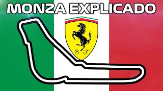 MONZA 💥 El CIRCUITO Más RÁPIDO EXPLICADO GUÍA  Onboard  GP Italia 2020 Formula 1 🔥  Ferrari F1 [upl. by Ahscrop]