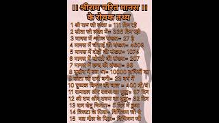 Shri Ramcharitmanas facts [upl. by Fosque]