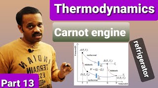 Thermodynamics 13 Carnots engine efficiency refrigerator coefficient of performance CLASS 11 [upl. by Jedd829]