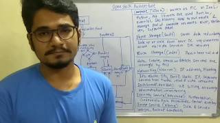 Cloud Computing  Tutorial 23  Openstack Architecture [upl. by Ainitsirc414]