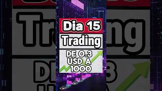 Día 15 quot¡Día Complicado tradeando REEF 💥 bitcoin tradingeinversiones criptomonedas [upl. by Greenes]