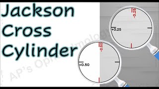 Jackson cross cylinder [upl. by Noiro644]