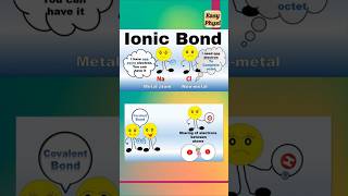 Ionic vs Covalent Bond CBSE Class 10 [upl. by Flavian]