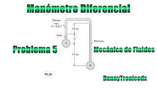 Mecánica de Fluidos Manómetro Diferencial  Problema 5 [upl. by Kulsrud455]