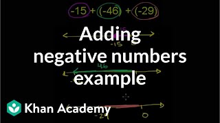 Adding negative numbers example  Negative numbers and absolute value  PreAlgebra  Khan Academy [upl. by Donni850]