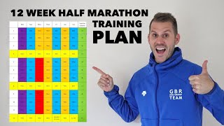 12 Week half marathon training plan [upl. by Edgardo86]