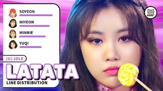 GIDLE  LATATA Line Distribution REQUESTED [upl. by Hospers]