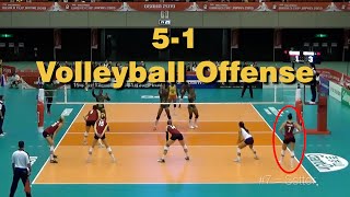 Volleyball Setter Training 4 STEPS TO MASTERING SETTING TECHNIQUE [upl. by Nitfa]