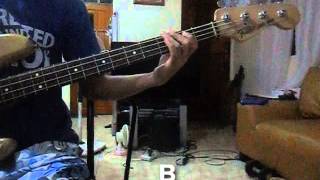 Joyfully Joyfully by Ron Kenoly Bass Lesson [upl. by Catrina]