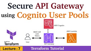 7 Secure API Gateway using Cognito User Pool  Terraform with AWS Tutorial [upl. by Llireva769]