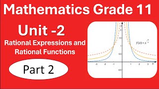 2 Maths Grade 11  Class 11  Unit2  part 2 Decomposition of Rational Expression  New Curriculum [upl. by Saqaw]